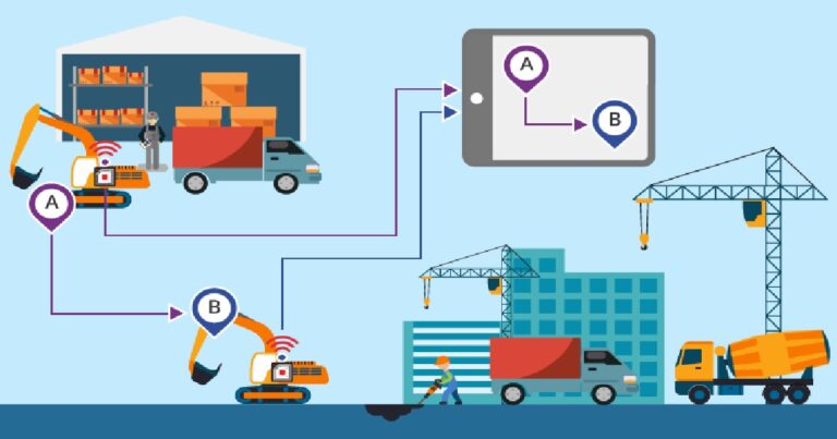 How IoT Data Tracking Enhances Industrial Asset Management