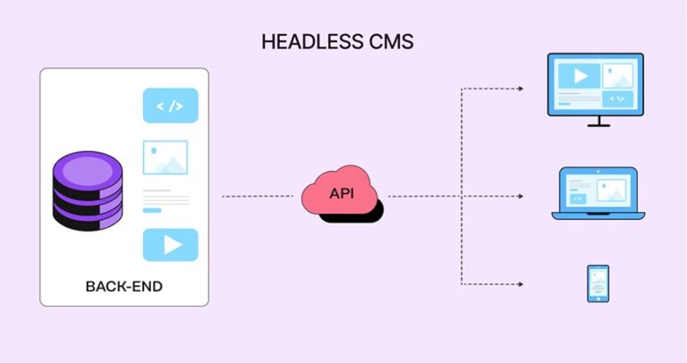 How Headless CMS Enables Design Token Integration and Theming
