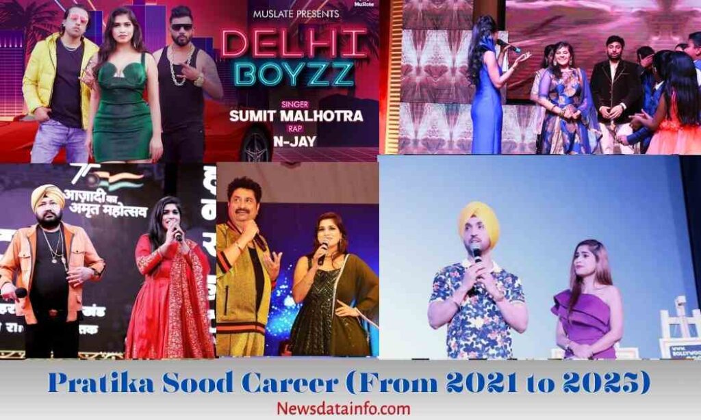 Pratika Sood Career