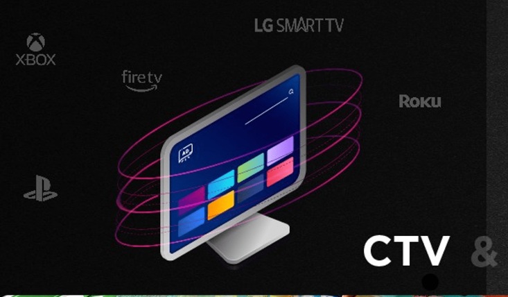 The Future of Video Ads: Leveraging Advanced CTV Advertising Solutions