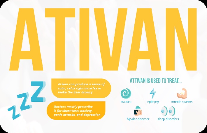 Ativan Withdrawal Seizures