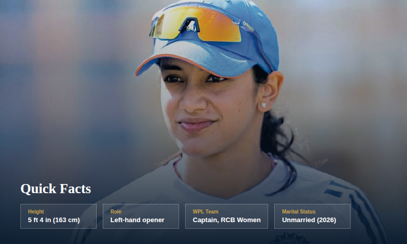 Smriti Mandhana